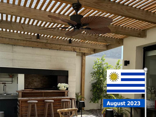 Τελευταία εταιρεία Λύσεις σχετικά Σχέδιο βίλας